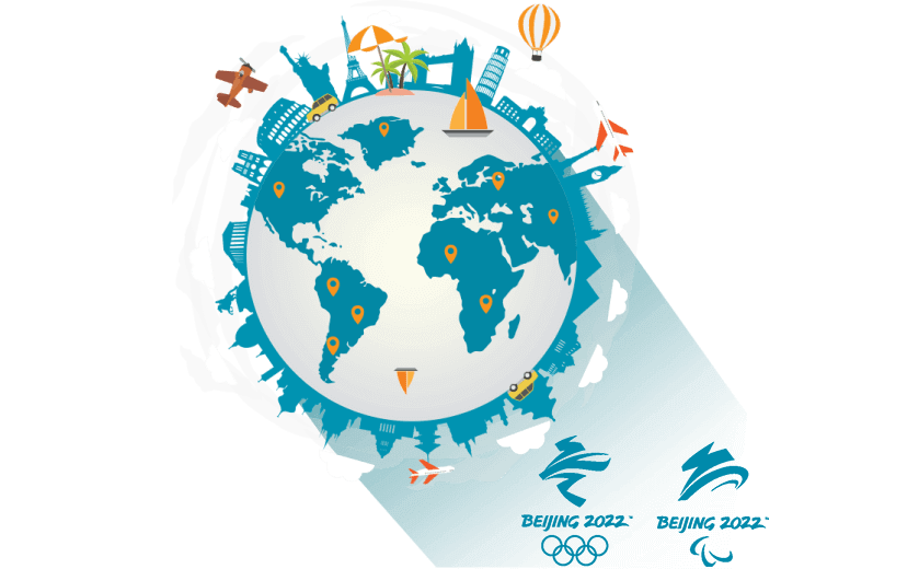 在捷克斯洛伐克连接到中国的软件 - 速帆加速器